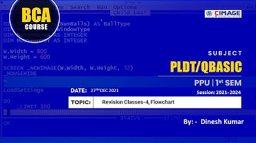 PLDT/QBASIC-25: Revision Class- 4, Flowchart, By Dinesh Kumar, Date: 27-12-2021, CIMAGE College