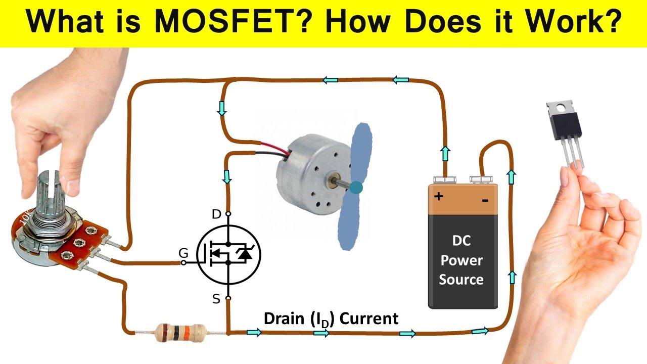 What is a MOSFET? How MOSFETs Work? (MOSFET Tutorial) 