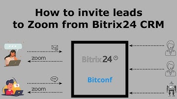 How to process leads in Bitrix24 with Zoom