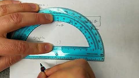 conversions between rectangular and polar coordinates part two