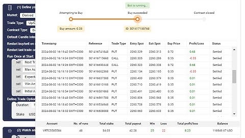 The BEST PUT/CALL Binary Bot  (36 PUTnCALL PAUL 2020 binary) (FREE DOWNLOAD)