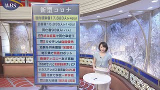 ６月17日のコロナ関連ニュースまとめ