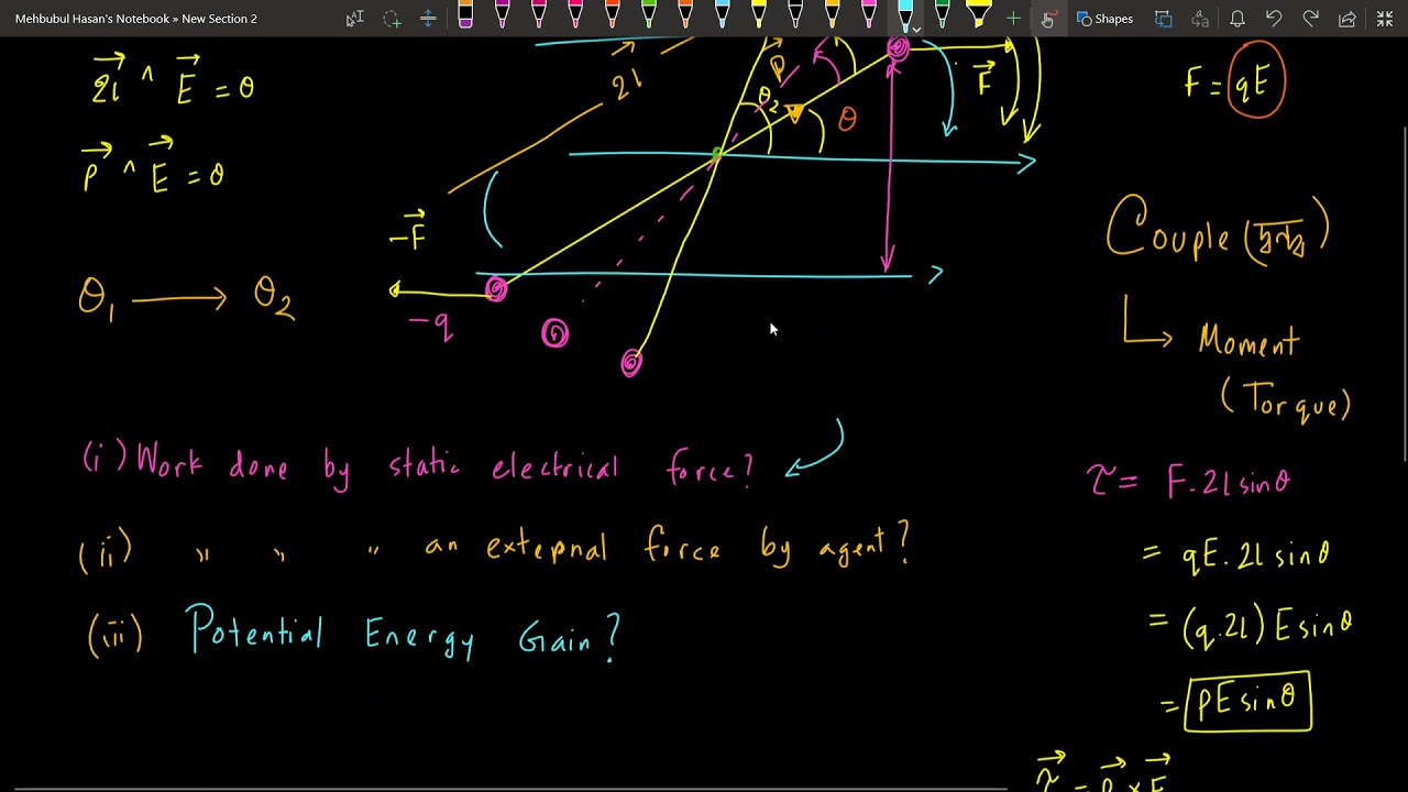 [OPTIONAL DERIVATION] Electric Dipole Rotation - YouTube