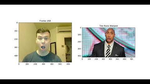 Cloning My Facial Expressions To The Rock