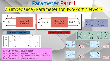 Z-Parameters Explained! How to Use Open Circuit Impedance Parameters for Two-Port Networks. (Guide)