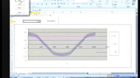 A Study on Steady Solutions of Nonlinear Wave[How material is made from light]