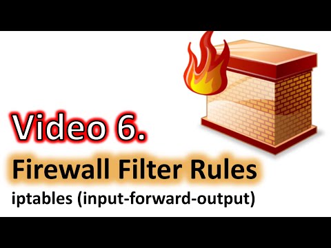 video-6.-firewall-filter-rules-|-iptables--(input-forward-output)