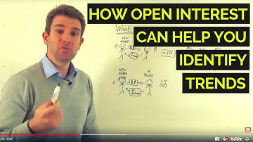 What Open Interest Tells Us About Trends 📢