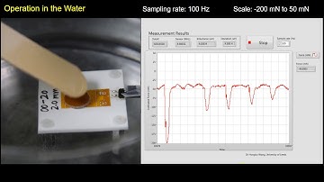 Soft Tactile Sensors based on Eddy-current Efffect (Demo)