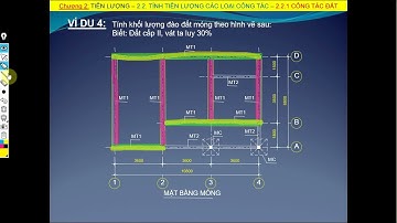 DỰ TOÁN XD CÔNG TRÌNH - Công tác cọc, bê tông lót