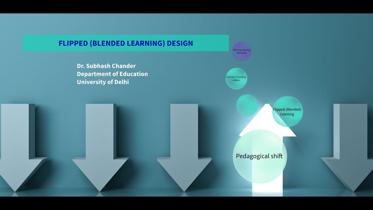 Flipped Learning and Inclusive education: An introduction - YouTube