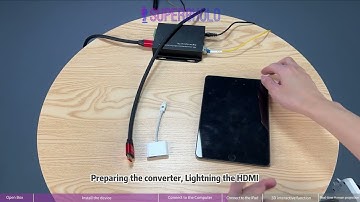 3D Hologram Fan HDMI Series Tutorial Real-time Display on Laptop Pad Phone