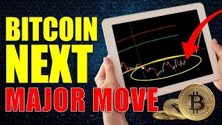 Bitcoin Is About To Have It’s NEXT MAJOR MOVE!