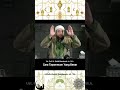 Cara Tayammum Ustadkhalidbasalamah Ceramah Ramadan Tausiyah Tayammum