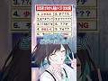 【ボカロ】2025年最もカラオケで歌われた曲は！#アルスノーツ #vtuber #新人歌い手グループ