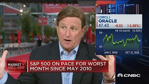 Oracle CEO Mark Hurd on cloud security and autonom...
