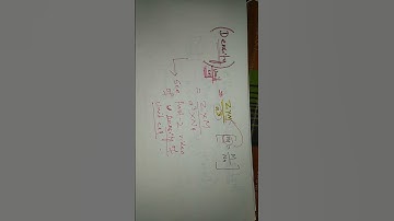 Class 12 , Density of Unit Cell , How to calculate Density Of Unit Cell .