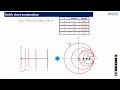 21ECC205T EMTI M5 S3 Smith chart construction