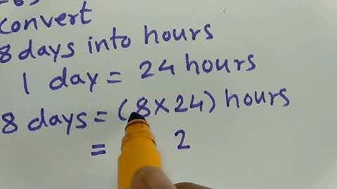 STD 5 th Chapter 15 Time Part 2