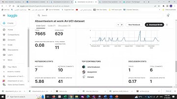 From Kaggle Dataset to Building ML Models in WEKA – Day #2 Part 1