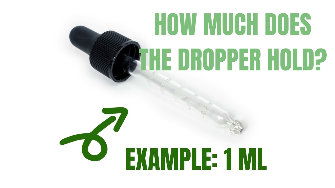 How To Determine Dosage With A Dropper Bottle YouTube How To Determine Dosage With A Dropper Bottle YouTube