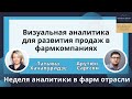 Визуальная аналитика для развития продаж в фарм компаниях. Полезные кейсы от компании Navicon