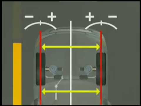 Toe Car Meaning
