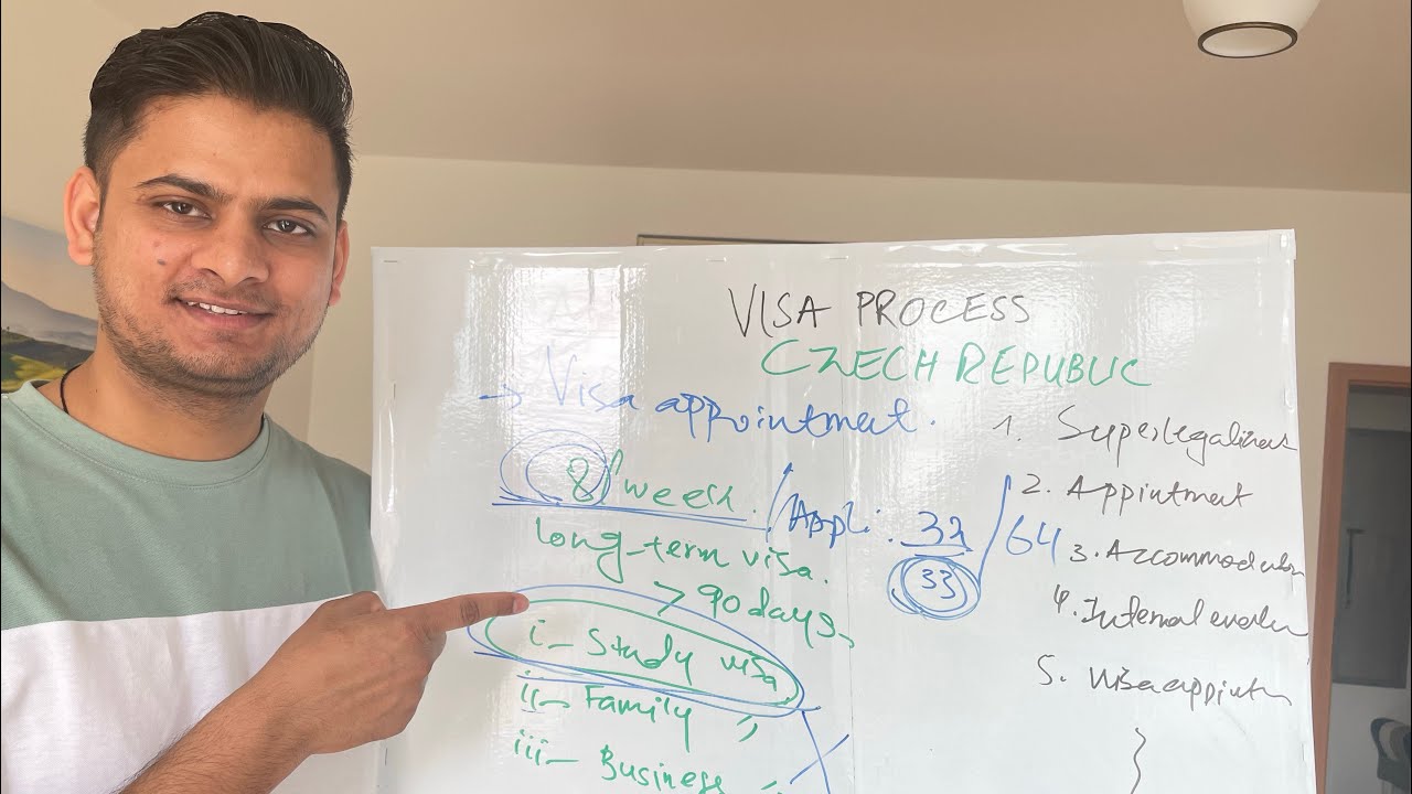Complete VISA PROCESS Explained step-by-step | @AliinCzechia - YouTube