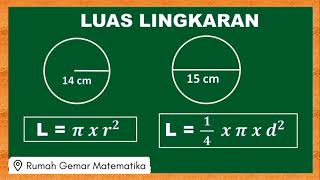 HOW TO CALCULATE THE AREA OF A CIRCLE HOW TO CALCULATE THE AREA OF A CIRCLE