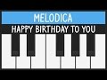 How to play happy birt.ay to you  melodica tutorial  feliz cumpleaos