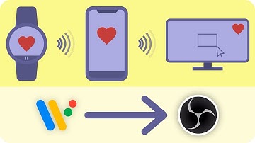 How to show WearOS heart rate monitor on stream [OBS Studio Websocket Plugin]