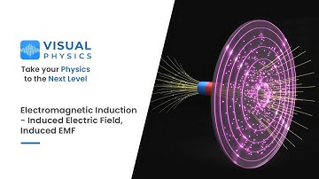 Electromagnetic Induction | Induced Electric Field, Induced EMF  | IIT JEE / NEET