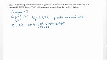 Zeros of Polynomial Functions Video 18