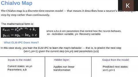 PREDICTING BIFURCATION VIA EXTREME LEARNING MACHINE TRAINED ON DISCRETE DYNAMICAL SYSTEMS