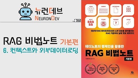RAG 비법노트 기본편 - 6. 컨텍스트와 외부데이터로딩
