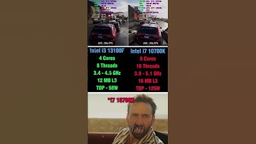 i3 13100F vs i7 10700K – Gaming, Temps & Performance Test 🎮#pcgaming #benchmark #intel