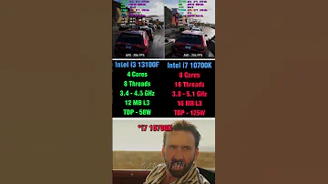 I3 13100F Vs I7 10700K Gaming Temps Performance Test Pcgaming Benchmark Intel 