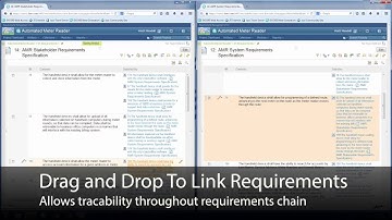 DOORS Next Generation - Episode 3 - Linking Requirements