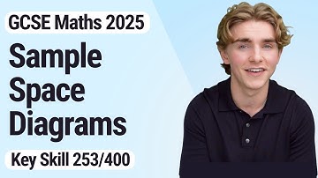 Sample Space Diagrams | GCSE Maths 2025 | 253/400