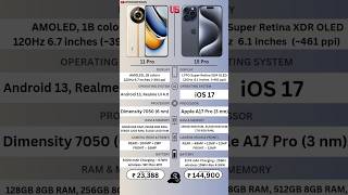 Apple iPhone 15 Pro vs Realme 11 Pro 5G |trending trendingshorts viral viralshort youtubeshorts