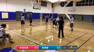 20200524 PlayOne士林 20:40 老漢拖車 VS 劍潭聯