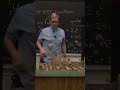 تمثيل للتفاعل المتسلسل في قلب المفاعل النووي