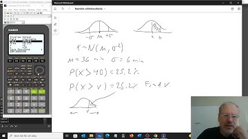 The normal distribution and its inverse