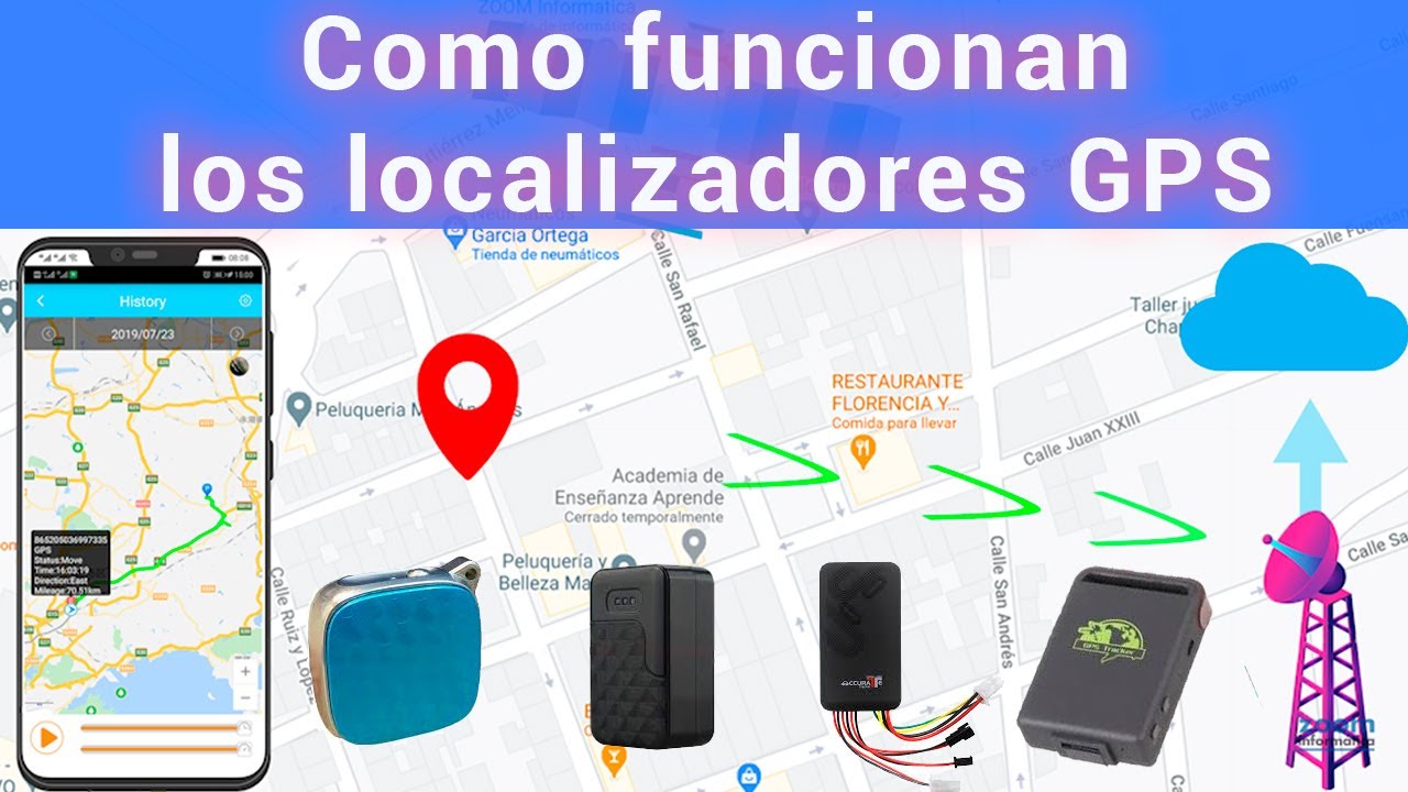 Rastreador-localizador GPS para vehículos - Steren Colombia