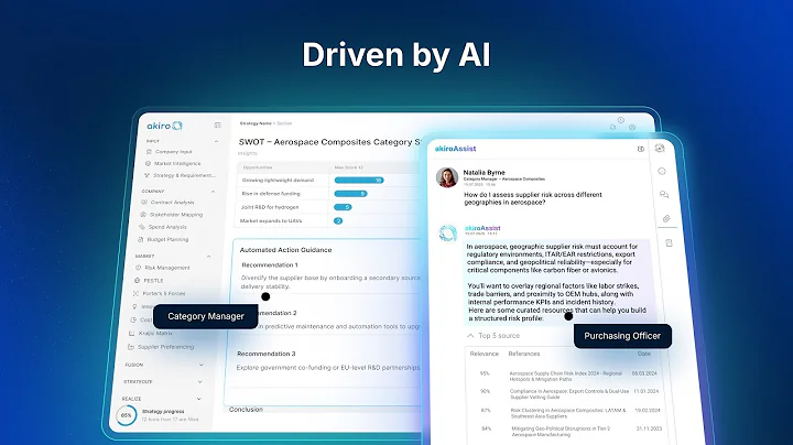 Motion Graphics Explainer video for SaaS Product | Akirolabs