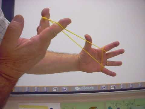 How to Pull a String Through Your Fingers