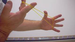 How to Pull a String Through Your Fingers