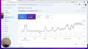 Google Algorithm Core Update Results