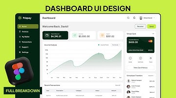 How to Design a Clean & Scalable Dashboard UI in Figma (Step-by-Step Tutorial)