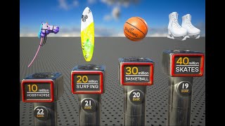 Number of sports equipment around the world 2023! Comparison 3D